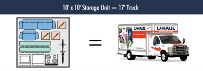 10x10 Unit