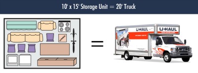 10x15 Unit