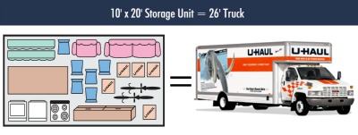 10x20 Unit